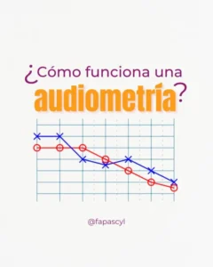 ¿Cómo funciona una audiometría? Te lo explicamos en 4 pasos 1 ¿Cómo funciona la audiometría?