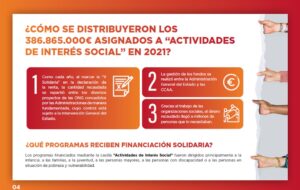 X Solidaria en Burgos 4
