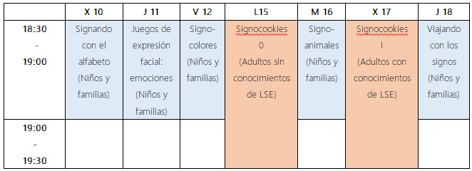 Celebra con ARANSBUR el Día Nacional de las Lenguas de Signos 1 Tabla de actividades
