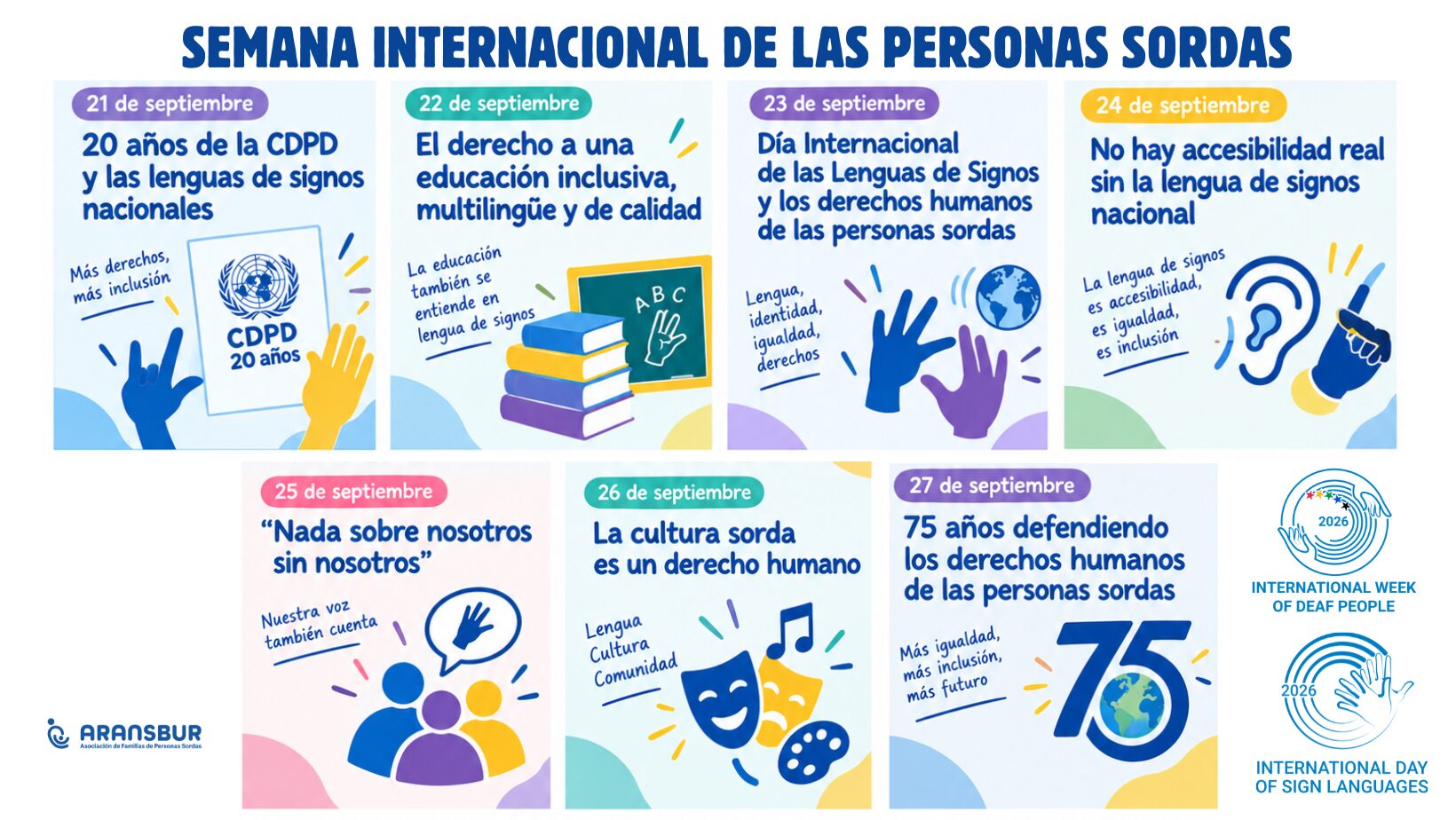 Comienza la Semana Internacional de las Personas Sordas 2026 1 ARANSBUR web